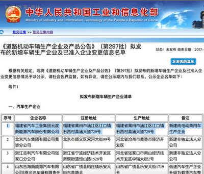 云度获工信部准生证 新兴造车企业第一个吃螃蟹者
