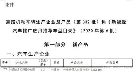 1600万元拿下造车资质，小鹏汽车“自立门户”再进一步